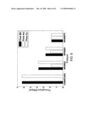 SYSTEM AND METHOD FOR RANDOMIZED ANTENNA ALLOCATION IN ASYNCHRONOUS MIMO MULTI-HOP NETWORKS diagram and image