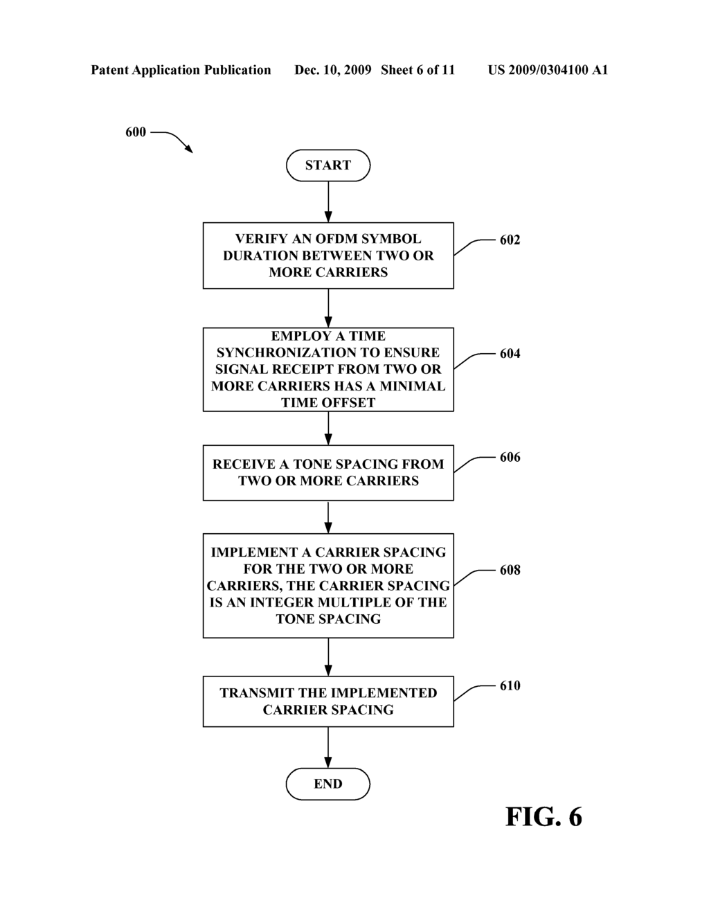 INTERFERENCE REDUCTION BETWEEN OFDM CARRIERS BY FREQUENCY OFFSET OPTIMIZATION - diagram, schematic, and image 07