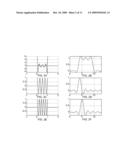 GENERATING SIGNALS FOR TRANSMISSION OF INFORMATION diagram and image