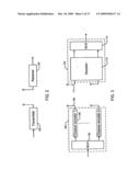 CONCATENATED CODING/DECODING IN COMMUNICATION SYSTEMS diagram and image