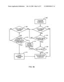 CONCATENATED CODING/DECODING IN COMMUNICATION SYSTEMS diagram and image