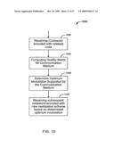 CONCATENATED CODING/DECODING IN COMMUNICATION SYSTEMS diagram and image