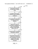 CONCATENATED CODING/DECODING IN COMMUNICATION SYSTEMS diagram and image