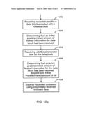 CONCATENATED CODING/DECODING IN COMMUNICATION SYSTEMS diagram and image