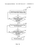 CONCATENATED CODING/DECODING IN COMMUNICATION SYSTEMS diagram and image