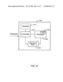 CONCATENATED CODING/DECODING IN COMMUNICATION SYSTEMS diagram and image