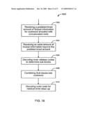 CONCATENATED CODING/DECODING IN COMMUNICATION SYSTEMS diagram and image