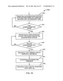 CONCATENATED CODING/DECODING IN COMMUNICATION SYSTEMS diagram and image