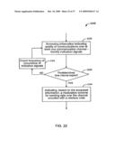 CONCATENATED CODING/DECODING IN COMMUNICATION SYSTEMS diagram and image