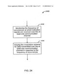 CONCATENATED CODING/DECODING IN COMMUNICATION SYSTEMS diagram and image