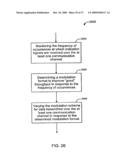 CONCATENATED CODING/DECODING IN COMMUNICATION SYSTEMS diagram and image