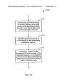 CONCATENATED CODING/DECODING IN COMMUNICATION SYSTEMS diagram and image