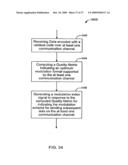 CONCATENATED CODING/DECODING IN COMMUNICATION SYSTEMS diagram and image