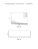 Audio Signal Loudness Measurement and Modification in the MDCT Domain diagram and image