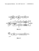 Audio Signal Loudness Measurement and Modification in the MDCT Domain diagram and image