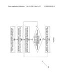 Multiple Fan Acoustic Interaction Control diagram and image