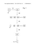 Controlling reproduction of audio data diagram and image