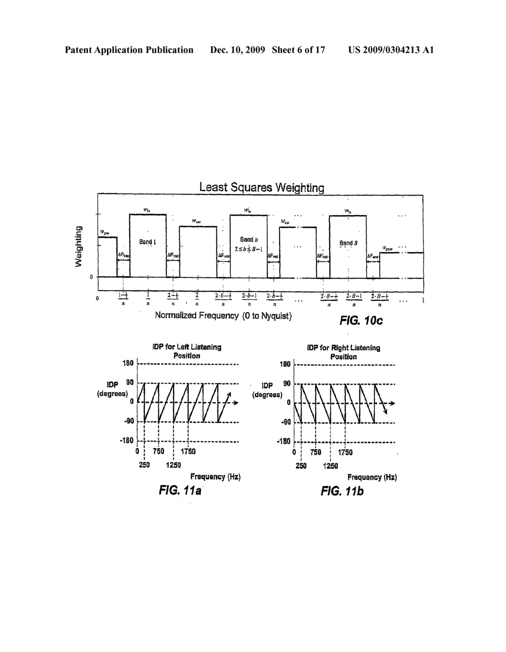 Stereophonic Sound Imaging - diagram, schematic, and image 07