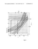 LOW COST MOTOR DESIGN FOR RARE-EARTH-MAGNET LOUDSPEAKERS diagram and image