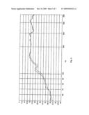 LOW COST MOTOR DESIGN FOR RARE-EARTH-MAGNET LOUDSPEAKERS diagram and image