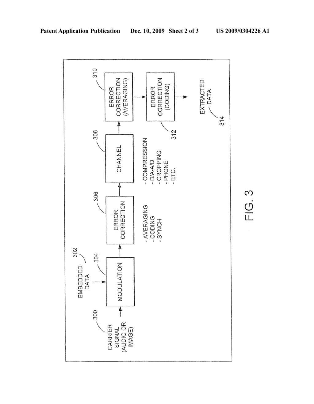 Multimedia Data Embedding and Decoding - diagram, schematic, and image 03