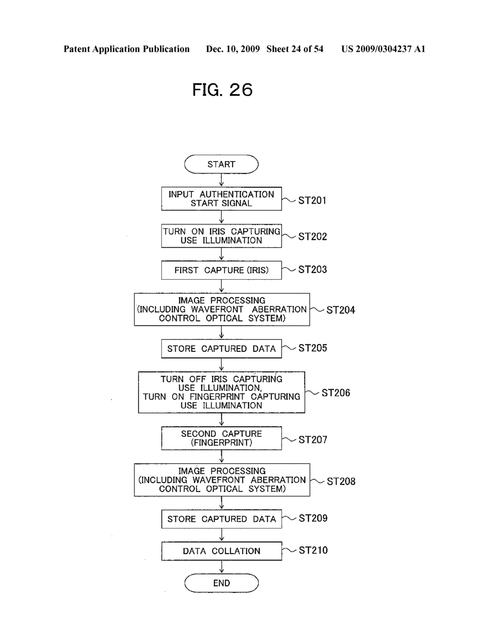 Biometric Authentication Apparatus - diagram, schematic, and image 25