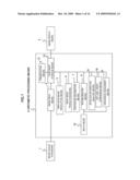 IMAGE ANALYZING SYSTEM AND METHOD diagram and image