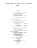 IMAGE ANALYZING SYSTEM AND METHOD diagram and image