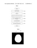 IMAGE ANALYZING SYSTEM AND METHOD diagram and image