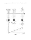 REDUCTION OF ECHO DECORRELATION FACILITATING MOTION ESTIMATION diagram and image