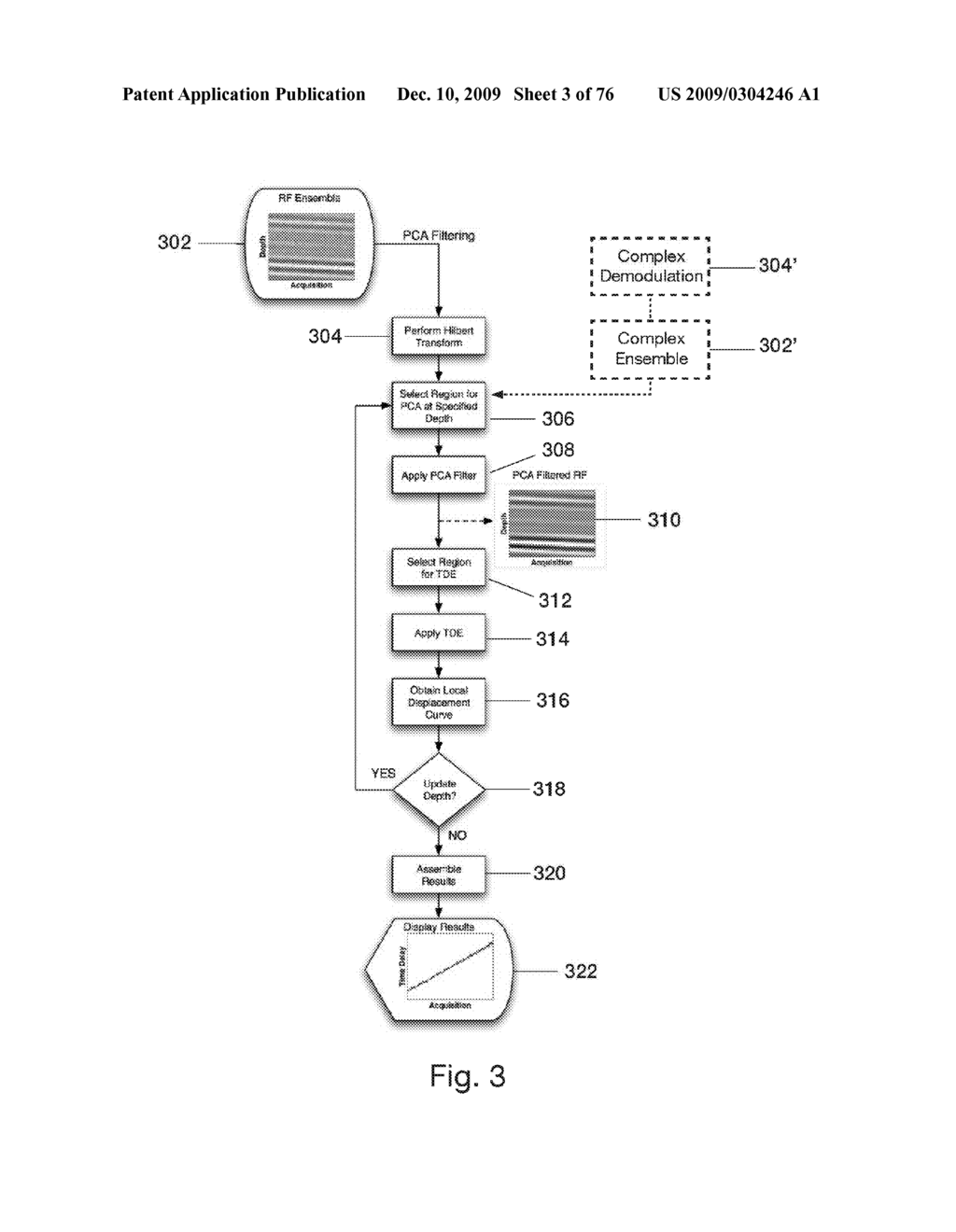 REDUCTION OF ECHO DECORRELATION FACILITATING MOTION ESTIMATION - diagram, schematic, and image 04