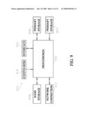 REDUCTION OF ECHO DECORRELATION FACILITATING MOTION ESTIMATION diagram and image