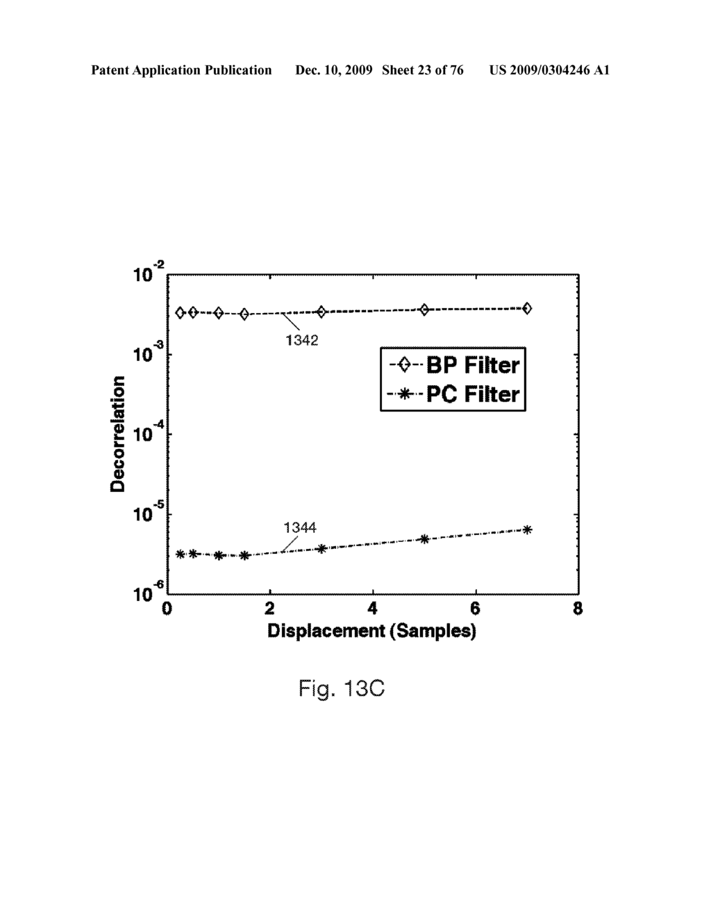 REDUCTION OF ECHO DECORRELATION FACILITATING MOTION ESTIMATION - diagram, schematic, and image 24