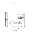 REDUCTION OF ECHO DECORRELATION FACILITATING MOTION ESTIMATION diagram and image