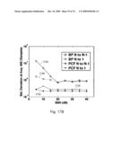 REDUCTION OF ECHO DECORRELATION FACILITATING MOTION ESTIMATION diagram and image