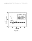 REDUCTION OF ECHO DECORRELATION FACILITATING MOTION ESTIMATION diagram and image