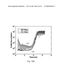 REDUCTION OF ECHO DECORRELATION FACILITATING MOTION ESTIMATION diagram and image