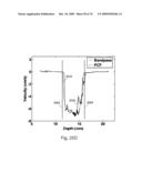 REDUCTION OF ECHO DECORRELATION FACILITATING MOTION ESTIMATION diagram and image