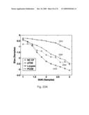 REDUCTION OF ECHO DECORRELATION FACILITATING MOTION ESTIMATION diagram and image