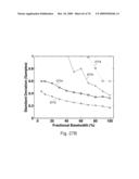 REDUCTION OF ECHO DECORRELATION FACILITATING MOTION ESTIMATION diagram and image