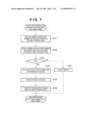 X-RAY IMAGE DIAGNOSTIC SYSTEM, IMAGE PROCESSING APPARATUS AND IMAGE PROCESSING METHOD diagram and image