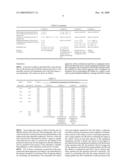 Method for Evaluating Cell Detachment, Method of Detaching Cultured Cell, Apparatus for Evaluating Cell Detachment and Automated Cell Culture Apparatus diagram and image