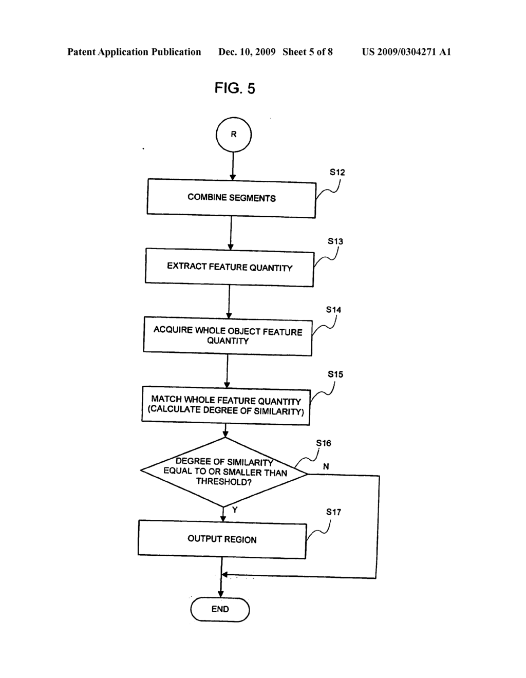 OBJECT REGION EXTRACTING DEVICE - diagram, schematic, and image 06