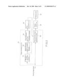 IMAGE PROCESSING APPARATUS, MOBILE WIRELESS TERMINAL APPARATUS, AND IMAGE DISPLAY METHOD diagram and image