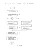 IMAGE PROCESSING APPARATUS, MOBILE WIRELESS TERMINAL APPARATUS, AND IMAGE DISPLAY METHOD diagram and image