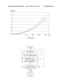 IMAGE PROCESSING APPARATUS, MOBILE WIRELESS TERMINAL APPARATUS, AND IMAGE DISPLAY METHOD diagram and image