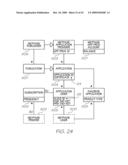 Sensing Device For Sensing A Position Within A Region diagram and image