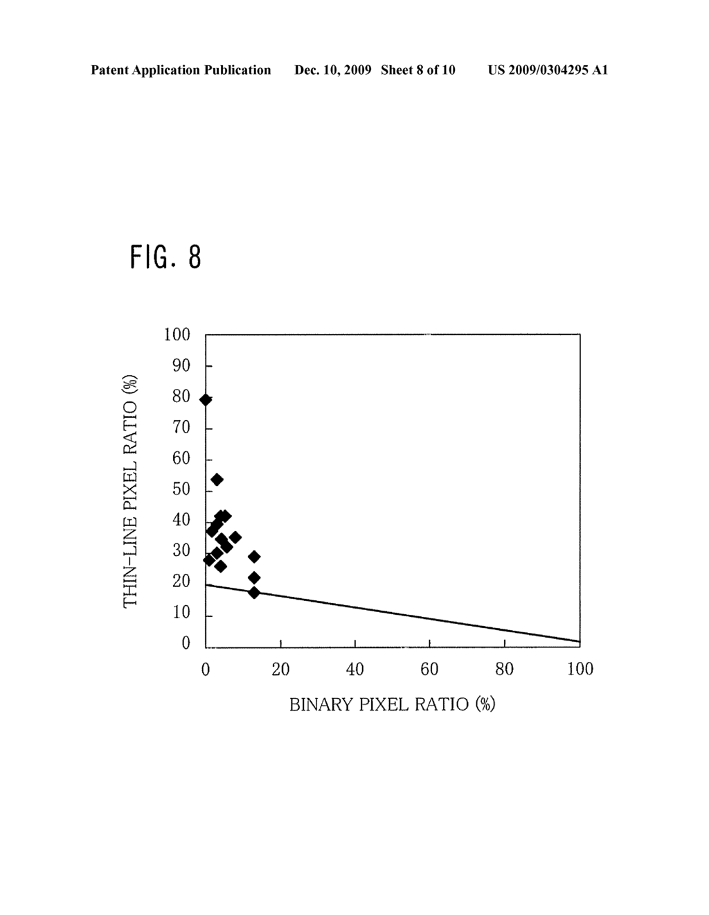 AREA DETERMINATION METHOD, IMAGE COMPRESSION METHOD, IMAGE COMPRESSION APPARATUS, AND RECORDING MEDIUM - diagram, schematic, and image 09