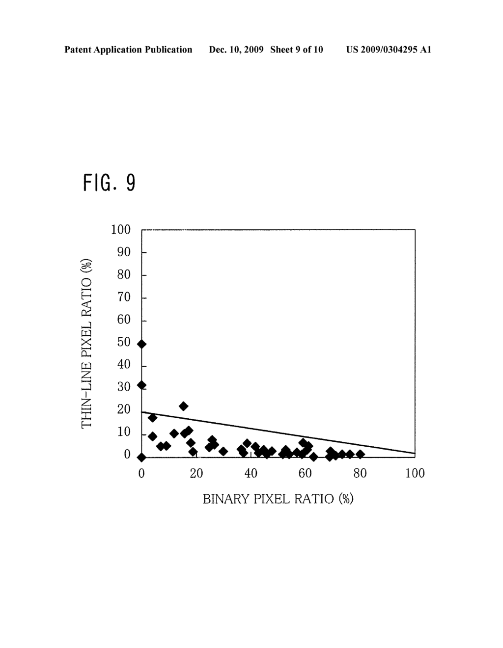 AREA DETERMINATION METHOD, IMAGE COMPRESSION METHOD, IMAGE COMPRESSION APPARATUS, AND RECORDING MEDIUM - diagram, schematic, and image 10