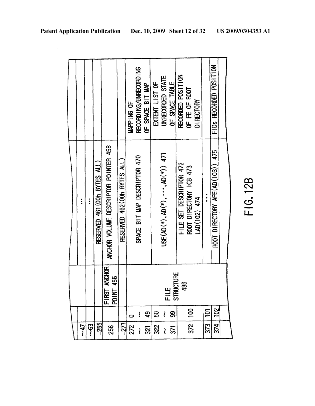 INFORMATION RECORDING METHOD, INFORMATION RECORDING MEDIUM, AND INFORMATION REPRODUCING METHOD, WHEREIN INFORMATION IS STORED ON A DATA RECORDING PORTION AND A MANAGEMENT INFORMATION RECORDING PORTION - diagram, schematic, and image 13